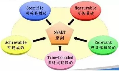 适老化改造加速困扰着职场人，合成控制法提供了解决思路