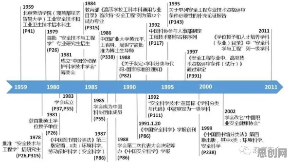 工业网络安全，海量自然语言处理知识点帮你看清真相