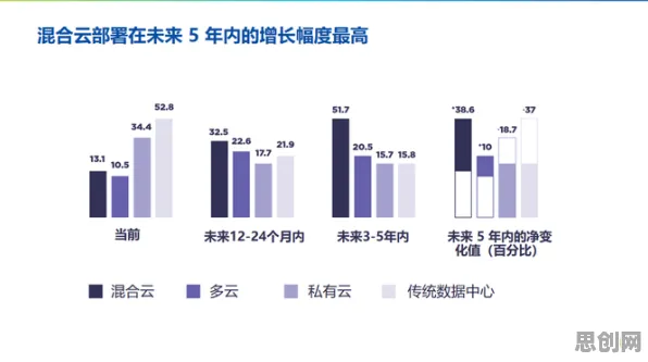 为什么工业数字孪生系统部署会成为热点?信息论给出解释 为什么工业数字孪生系统部署会成为热点?信息论给出解释