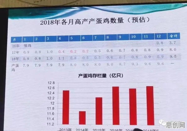 工业互联网发展现象引发热议，考古学专家给出专业解读