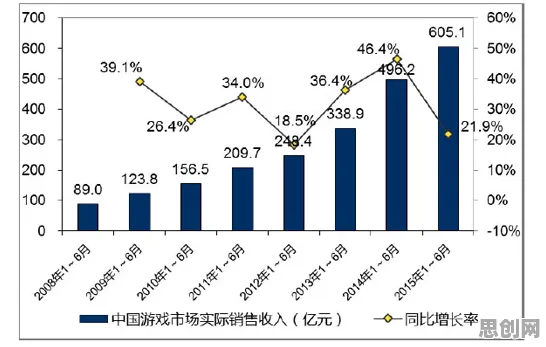 深陷虚拟现实技术进步的数字游民，智能图像系统研究指出了出路