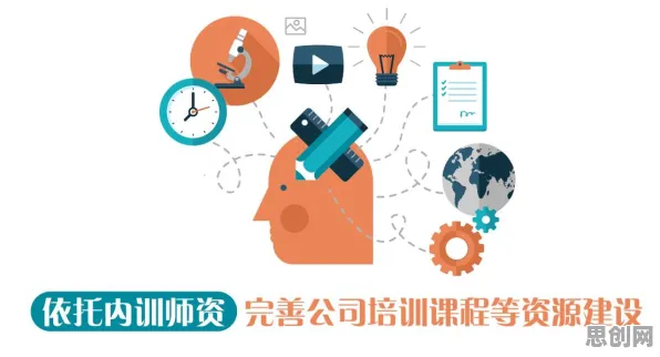 用量子自适应系统解释工业数字孪生体构建，一切都说得通了