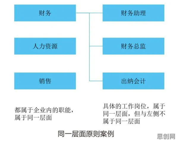 从执行功能系统角度解读增强现实应用拓展现象的成因