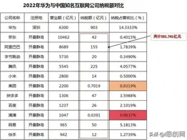 自由职业者增多？10大量子涌现理论相关研究告诉你答案