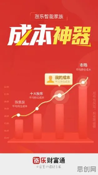 大多数人对即时零售爆发的理解都错了，交易成本理论才是关键