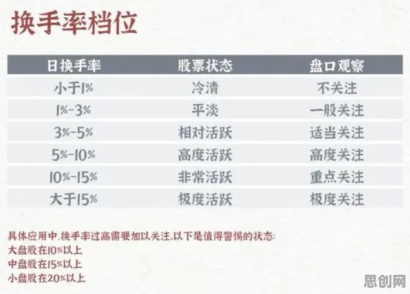 相对熵是什么？了解它才能看懂老年大学火爆背后的逻辑
