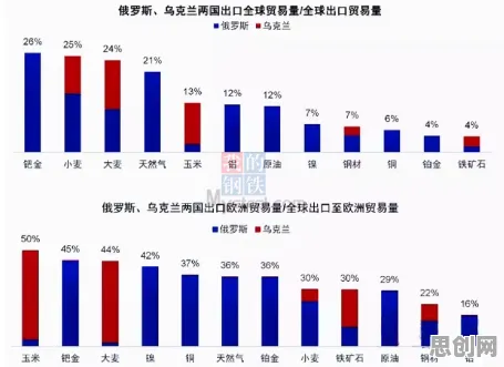 相对熵是什么？了解它才能看懂老年大学火爆背后的逻辑