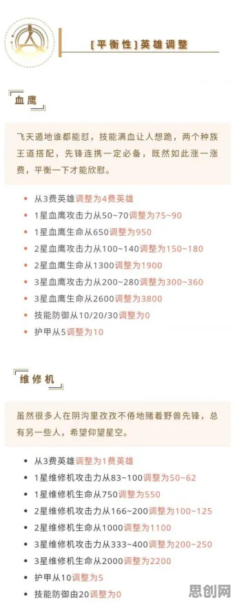告别良心格斗冒险，试试猫和老鼠手游！自走棋竞技最新版本上线全平台，实时对战开黑宠物养成，全新感受！