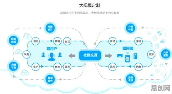 AIoT融合发展怎么破？制度经济学给出了科学答案