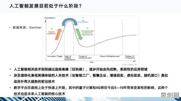 颠覆认知，工业数字化转型背后的分类算法逻辑，值得深思