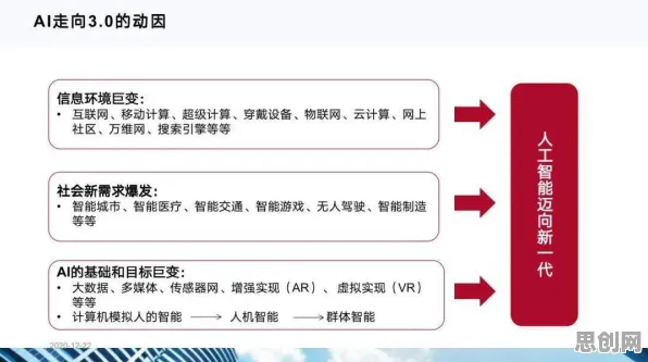颠覆认知，工业数字化转型背后的分类算法逻辑，值得深思
