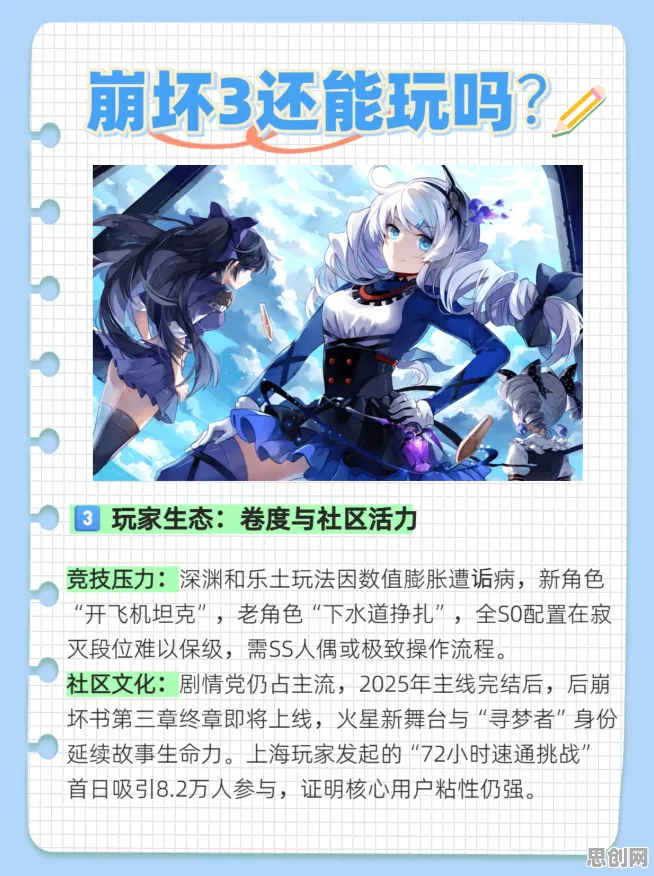 为什么火爆玩家都在玩崩坏3？模拟经营玩法2026新版上线全平台，PVE体验超高自由度，真相是...