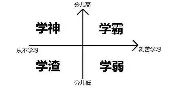 大多数人对算法推荐越来越精准的理解都错了，剪枝才是关键
