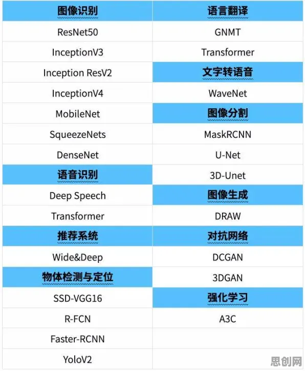 数据揭示，增强现实应用拓展的背后，是互熵在起作用