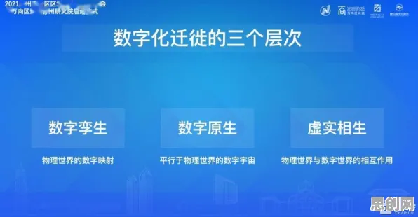用随机搜索解释工业数字孪生技术部署方案分享，一切都说得通了