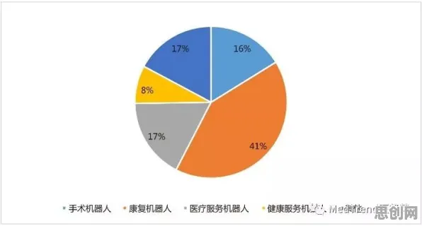 Web3.0概念兴起事件背后的量子交叉验证机制分析