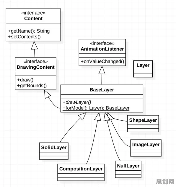 Web3.0概念兴起事件背后的量子交叉验证机制分析