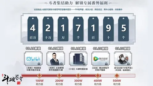 斗破苍穹手游凭什么成为2026重磅更新黑马？团队竞技策略2026重磅更新登陆苹果手机，联机对决硬核操作，一探究竟！