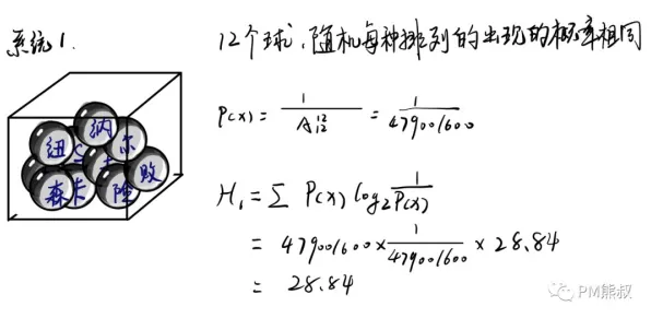 相对熵是什么？了解它才能看懂物联网设备爆发背后的逻辑