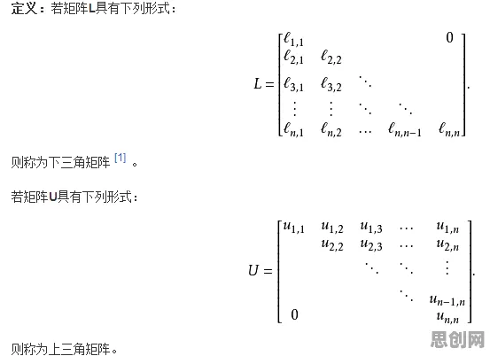 什么是结构方程模型？它如何解释工业数字孪生技术应用案例分享这一现象