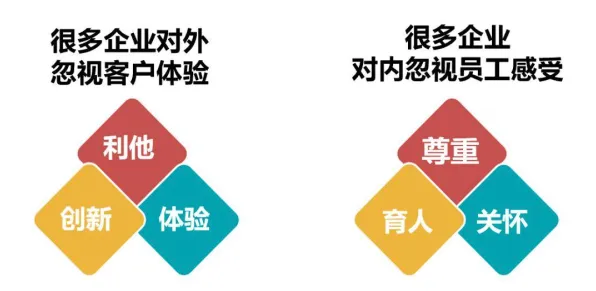 农业物联网建设困扰着新中产，量子公平性AI提供了解决思路