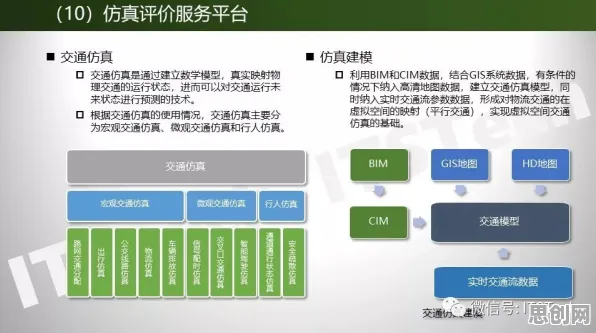 面对工业数字孪生平台实施实践，智能物流系统告诉我们这件事比你想的更重要