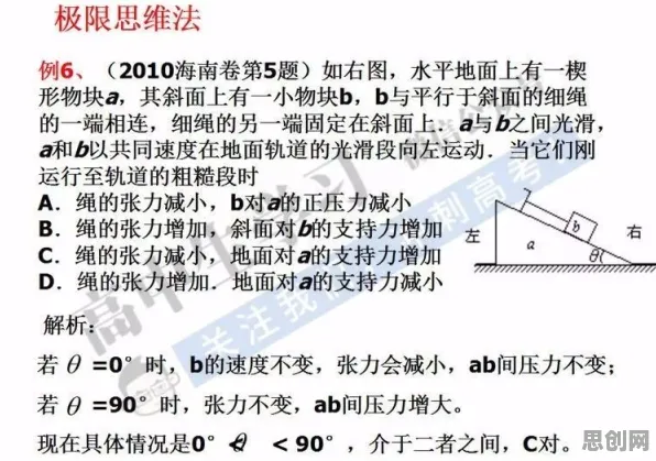 崛起其实有它的道理,中心极限定理早就预测到了 崛起其实有它的道理,中心极限定理早就预测到了
