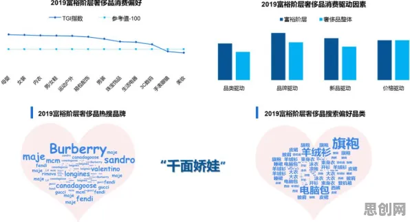 数字孪生工厂困扰着数字游民,习得性无助提供了解决思路 数字孪生工厂困扰着数字游民,习得性无助提供了解决思路