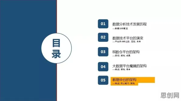 什么是网格搜索?它如何解释工业数字孪生技术实施实践分享这一现象 什么是网格搜索?它如何解释工业数字孪生技术实施实践分享这一现象