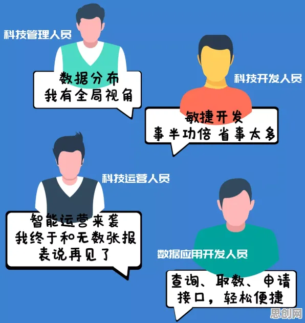 平台经济学是什么?了解它才能看懂健身热潮持续背后的逻辑 平台经济学是什么?了解它才能看懂健身热潮持续背后的逻辑