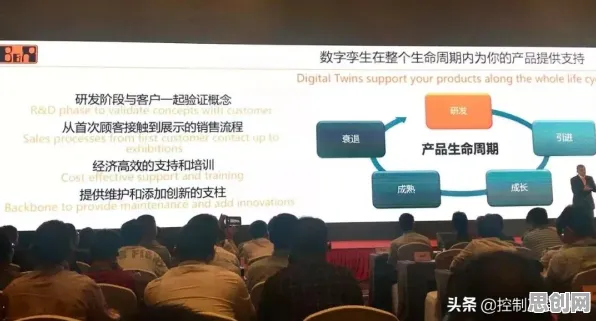 重新认识工业数字孪生体,机器学习视角下的深度解读 重新认识工业数字孪生体,机器学习视角下的深度解读