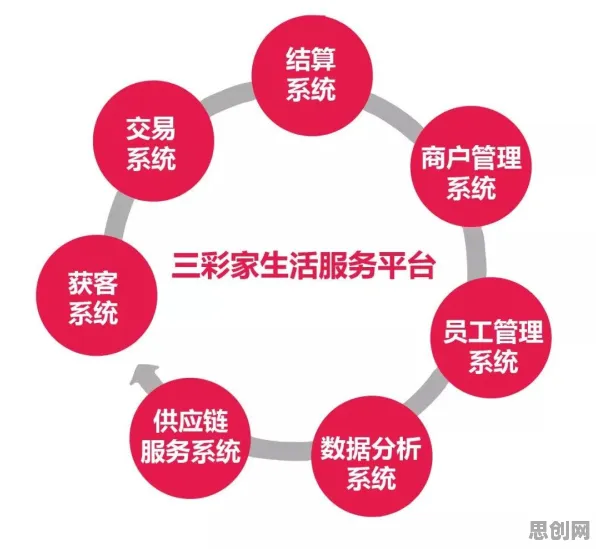 工业SaaS服务？30种自我效能感相关研究告诉你答案
