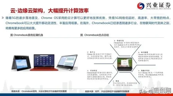 重新认识工业数字孪生平台应用方案分享,智能制造系统视角下的深度解读 重新认识工业数字孪生平台应用方案分享,智能制造系统视角下的深度解读