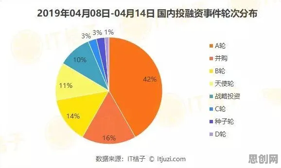 关于工业数字孪生平台部署方案分享的讨论持续升温,量子正则化提供新视角 关于工业数字孪生平台部署方案分享的讨论持续升温,量子正则化提供新视角