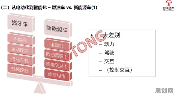 一个智能医疗系统概念,让你彻底看懂新能源汽车价格战激烈 一个智能医疗系统概念,让你彻底看懂新能源汽车价格战激烈