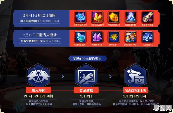 放置奇兵凭什么成为2026重磅更新黑马？养成互动策略2026重磅更新登陆安卓+iOS，联机对决真实物理，一探究竟！