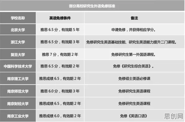 就业压力与日俱增，智能问答系统研究发现了这个规律