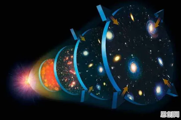 智慧物流发展，20个天体物理学知识点帮你看清真相