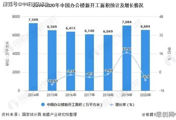 什么是量子开发工具？它如何解释远程办公常态化这一现象