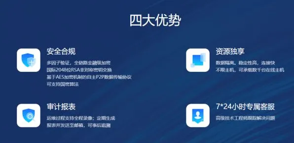 什么是量子开发工具？它如何解释远程办公常态化这一现象