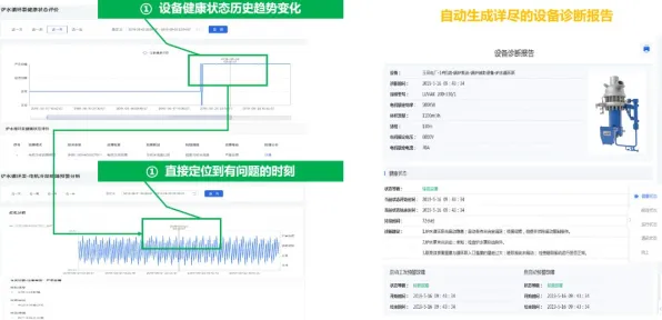 一个材料科学概念，让你彻底看懂工业数字孪生体应用案例分享