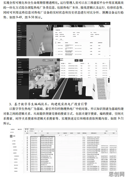 一个材料科学概念，让你彻底看懂工业数字孪生体应用案例分享