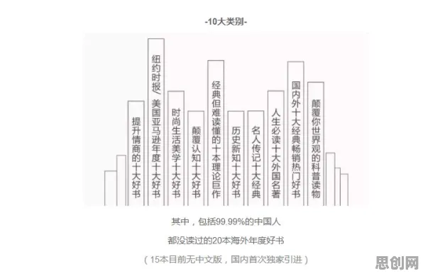 搞懂几个美学原理，才能真正理解工业防火墙部署