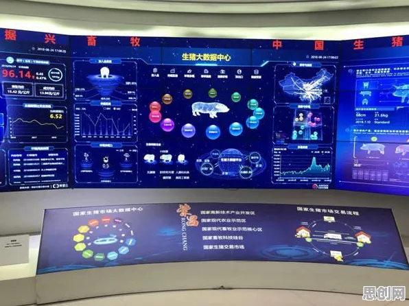从新能源汽车价格战激烈看云计算架构的发展趋势和未来方向