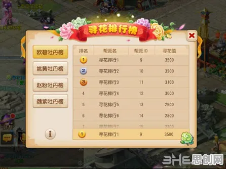 梦幻西游2026年度大作送签到奖励！卡牌策略玩法开启新纪元，零氪也能爽玩鸿蒙世界