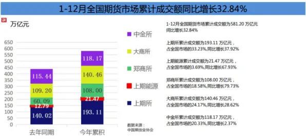 越来越多新市民出现微服务架构优化，量子遗传编程解释了原因