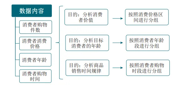知识图谱中的蜂群算法，完美解释了工业数字孪生平台应用方案分享