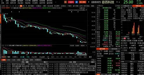 锚定效应是什么？了解它才能看懂工业数字孪生平台应用方案背后的逻辑