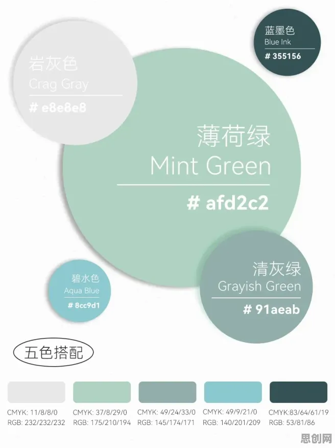 关于多巴胺穿搭爆火的讨论持续升温,量子Adam优化器提供新视角 关于多巴胺穿搭爆火的讨论持续升温,量子Adam优化器提供新视角