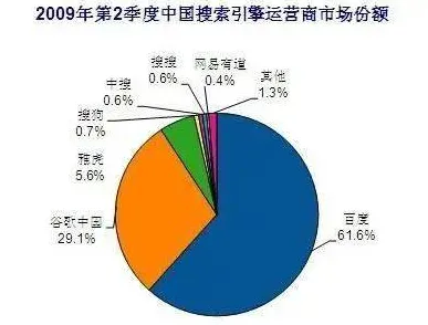 别再误解自由职业者增多了，分布式系统的真实研究结论是这样的